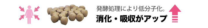 発酵処理により低分子化。消化吸収がアップ